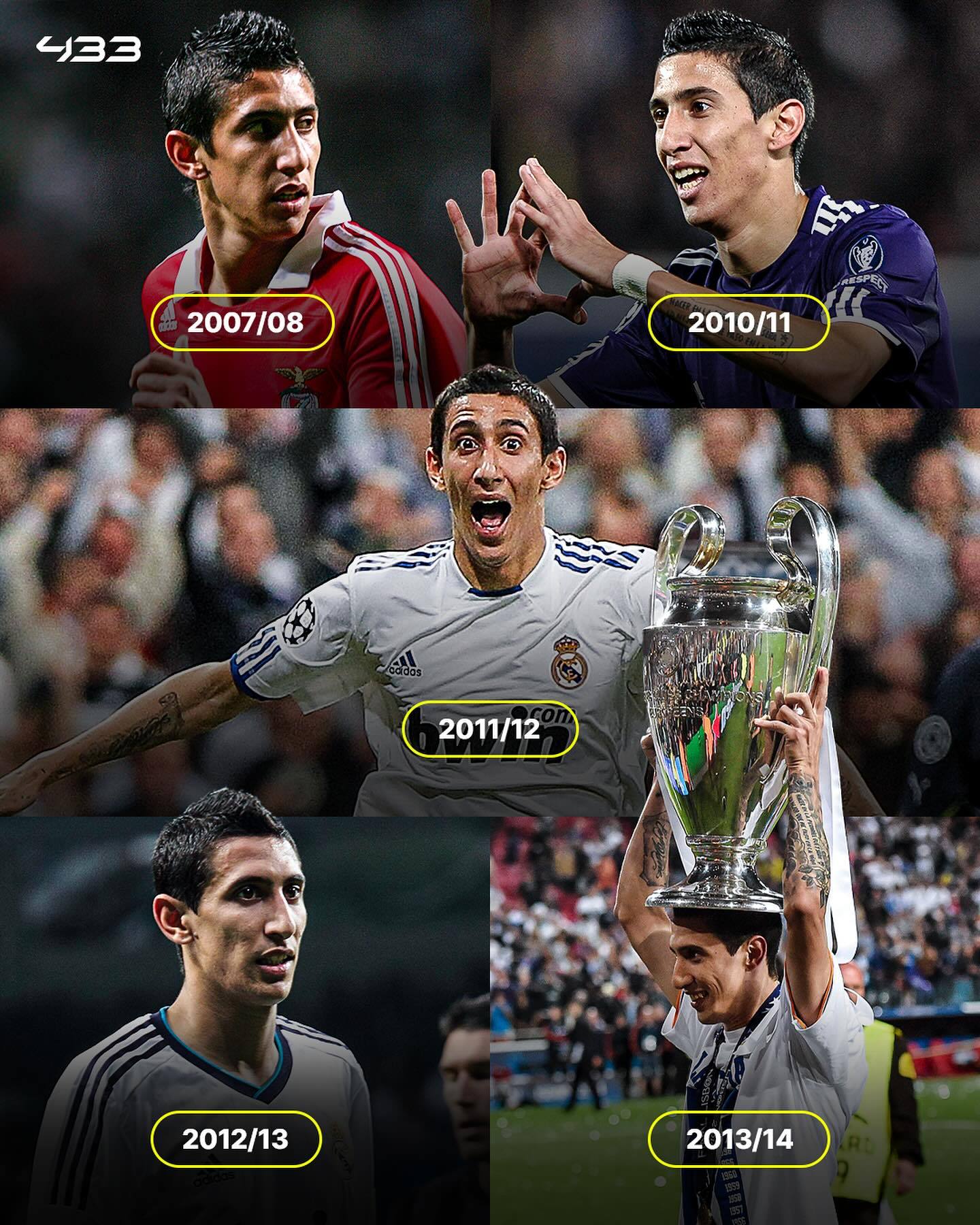 包含赛后本菲卡调整名单以备欧超杯；主帅复盘环节打磨；压力陡增；阵容厚度经受考验的词条-九游